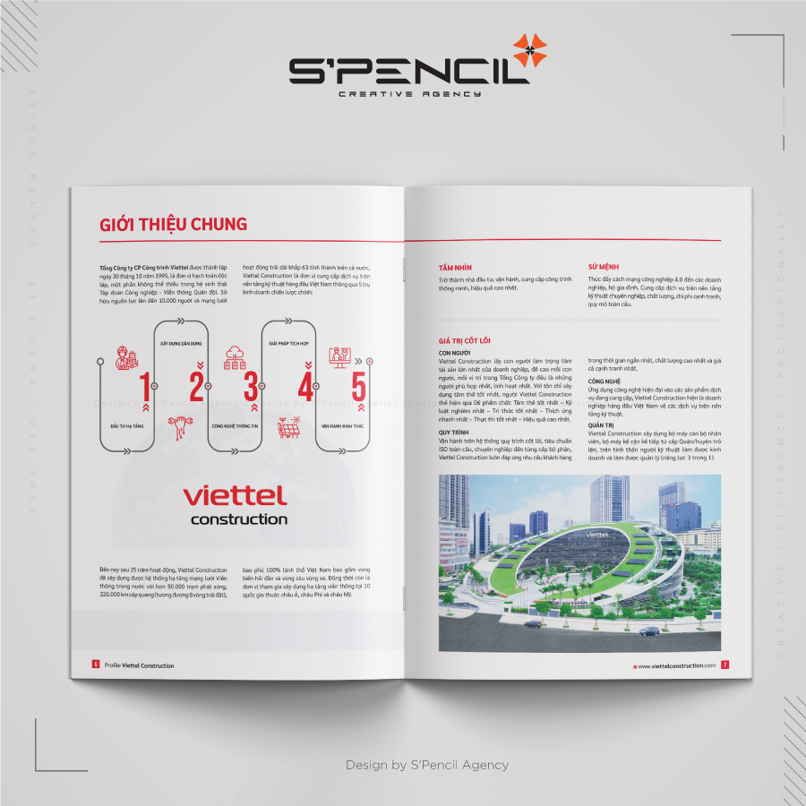 Profile-Viettel-7